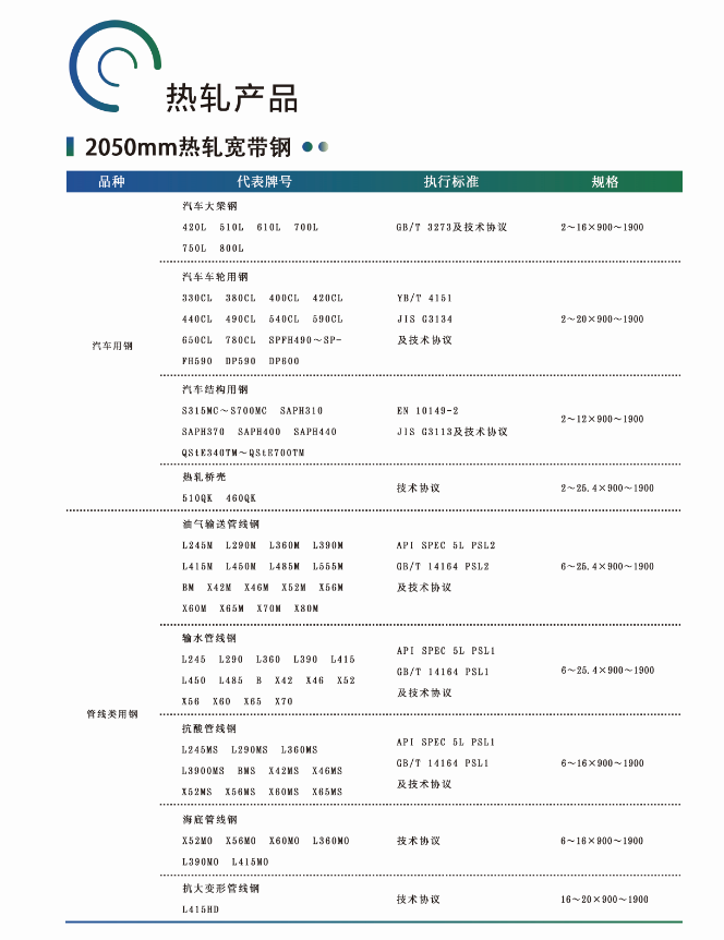 热轧0407